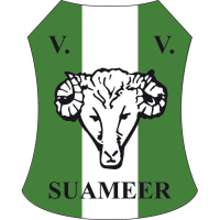 Logo Suameer VR18+1