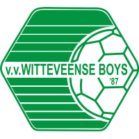 Witteveense Boys'87 1