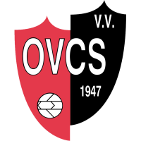 OVCS JO17-1