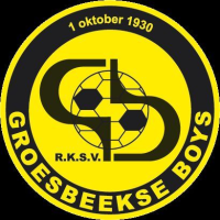 Groesbeekse Boys