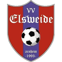 Elsweide