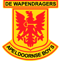 Apeldoornse Boys